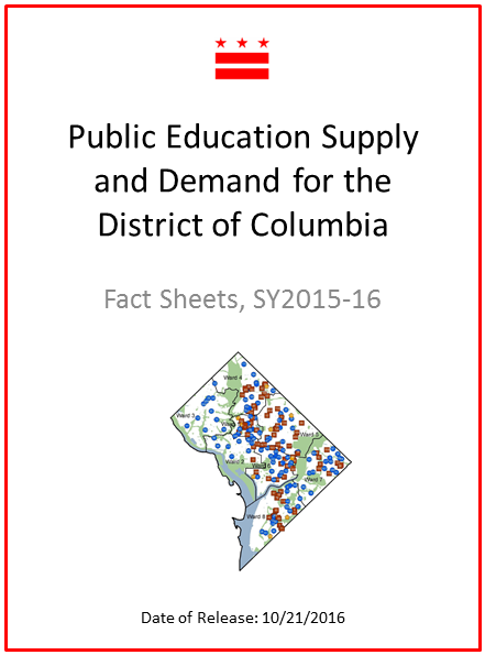 Public Education Supply and Demand for the District of Columbia Fact Sheets for School Year 2015-2016