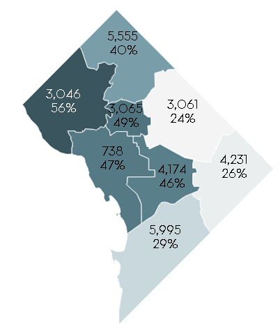 Map with share of public school students within walking distance by ward, SY2018-19