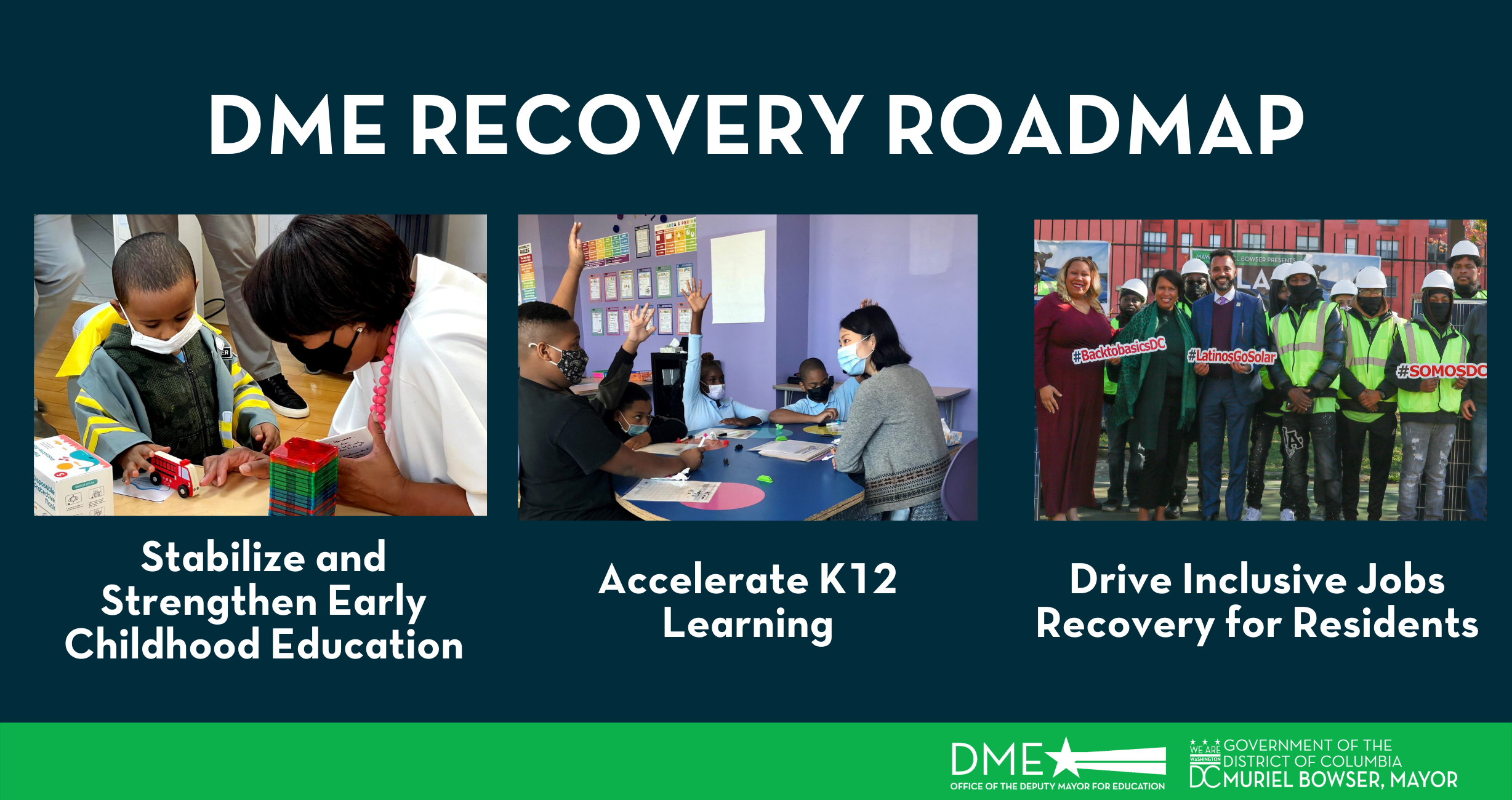 DME Recovery Roadmap